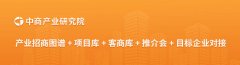 2025年9月全国饲料出产公用设备产量数据